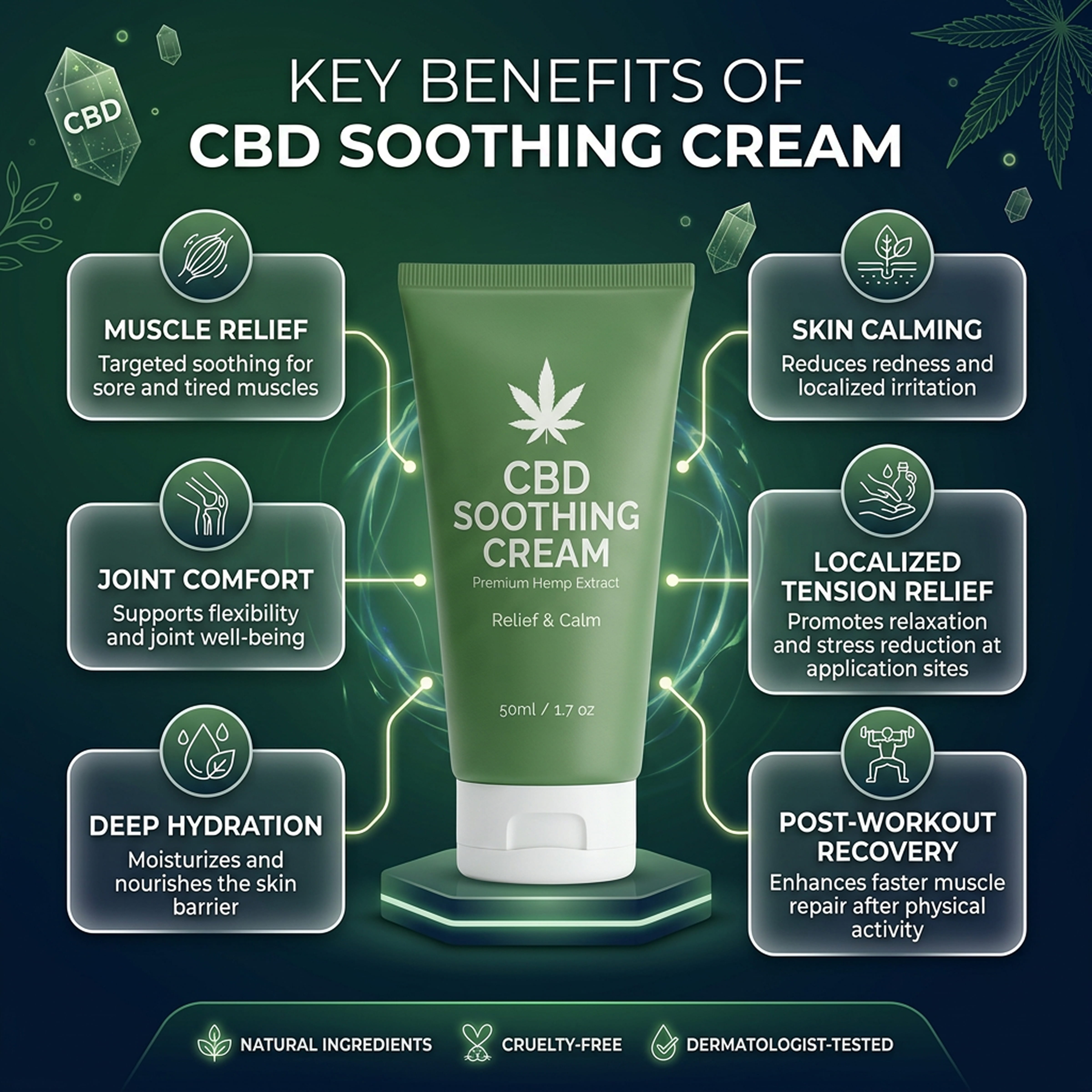 CBD Soothing Cream